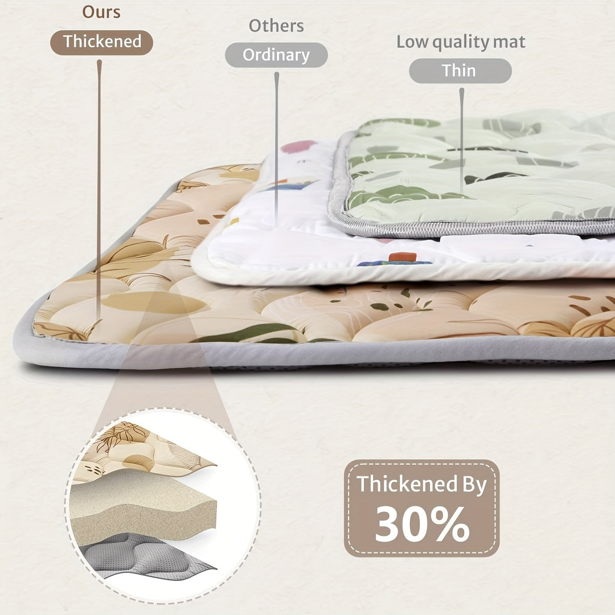 Tapis de Sol Moussé Grand Format pour Parc ou Aire de Jeu Bébé